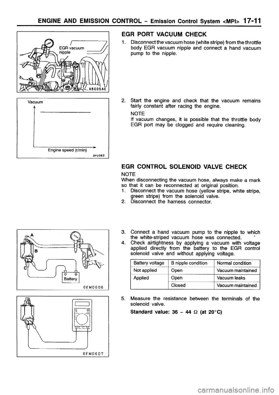 MITSUBISHI SPACE RUNNER 2001  Workshop Manual 