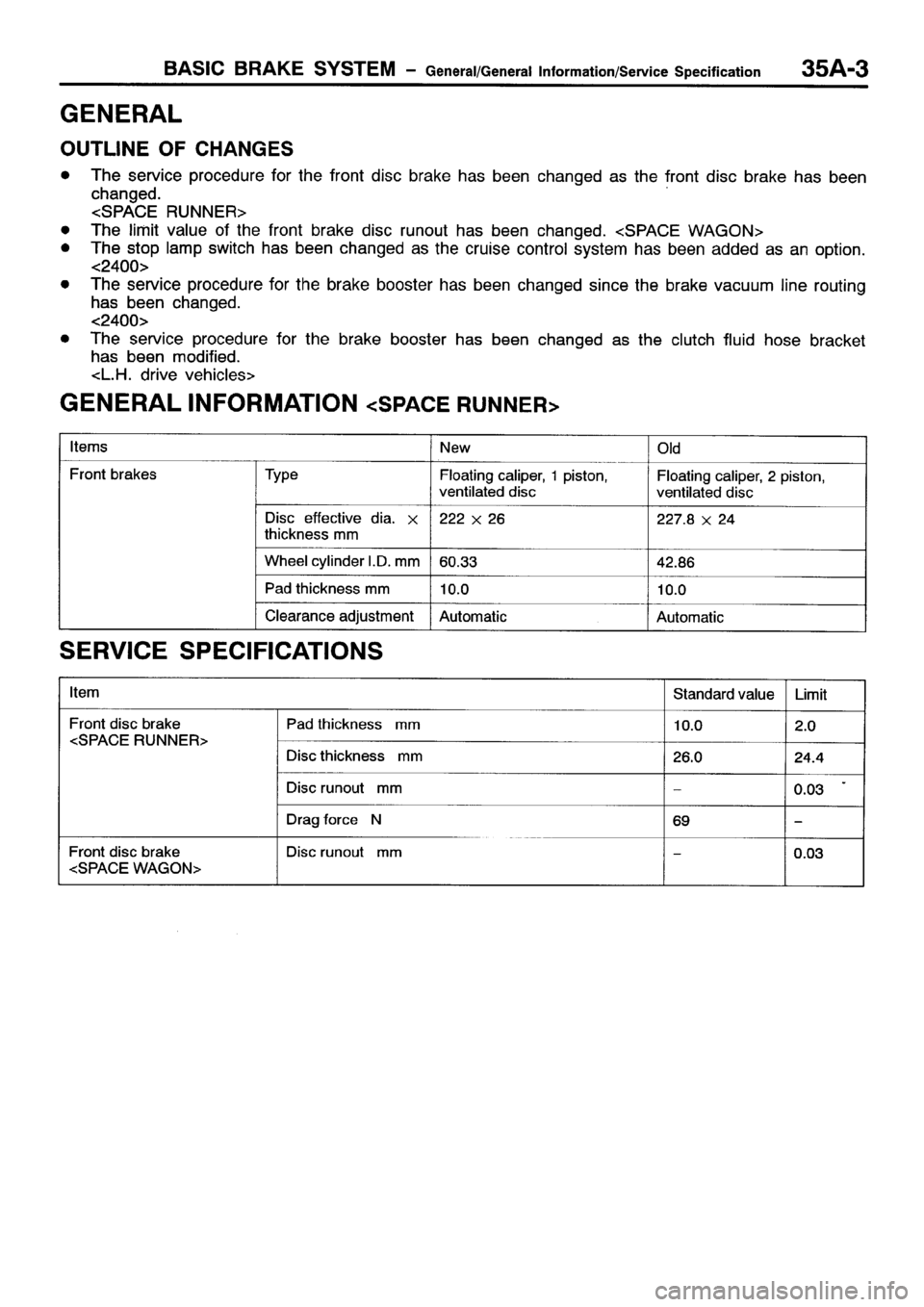 MITSUBISHI SPACE RUNNER 2001  Workshop Manual 