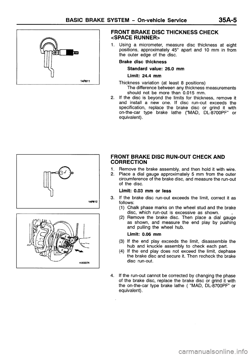 MITSUBISHI SPACE RUNNER 2001  Workshop Manual 