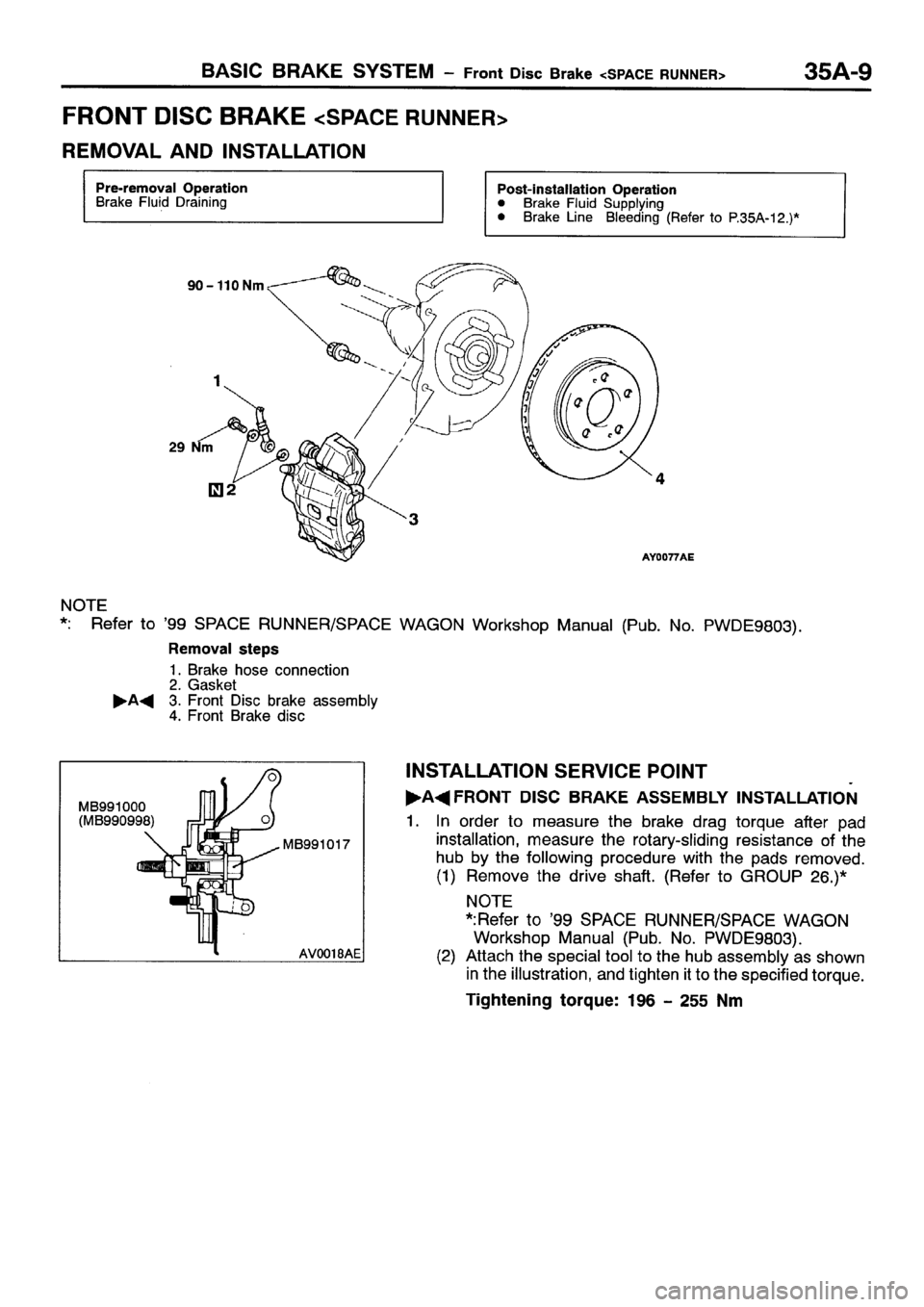 MITSUBISHI SPACE RUNNER 2001  Workshop Manual 