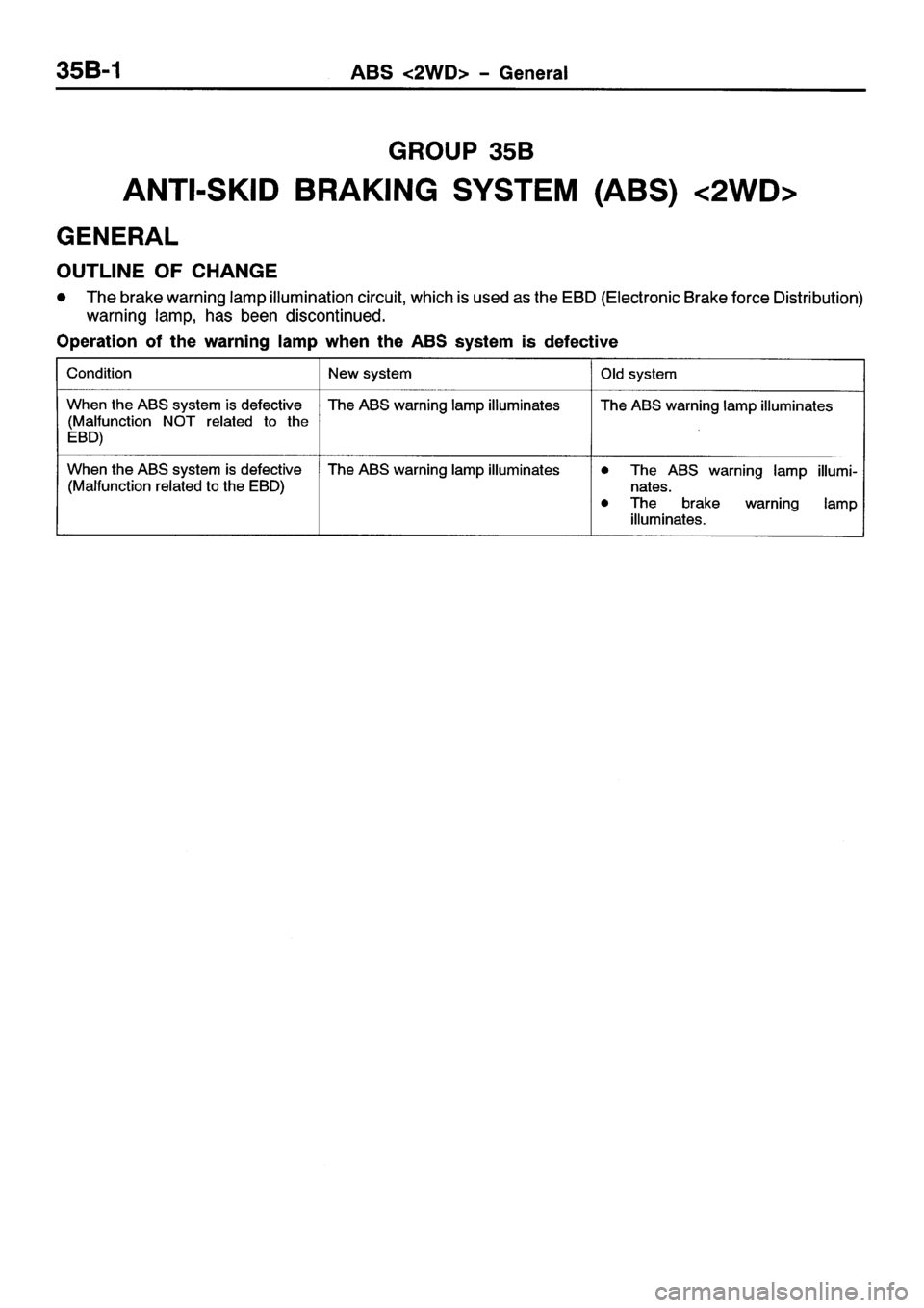 MITSUBISHI SPACE RUNNER 2001  Workshop Manual 