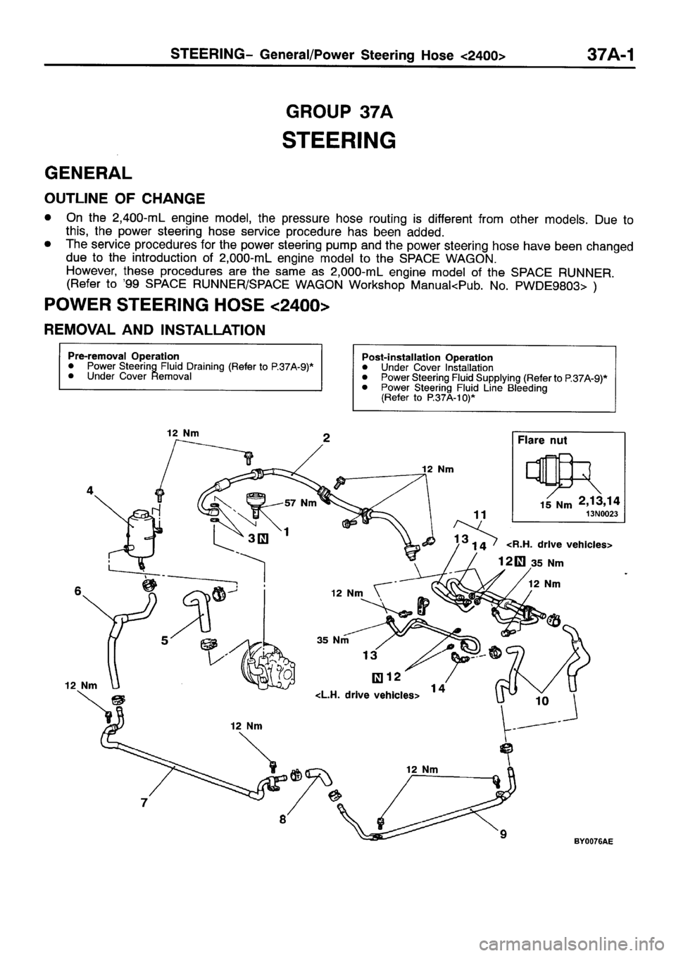MITSUBISHI SPACE RUNNER 2001  Workshop Manual 