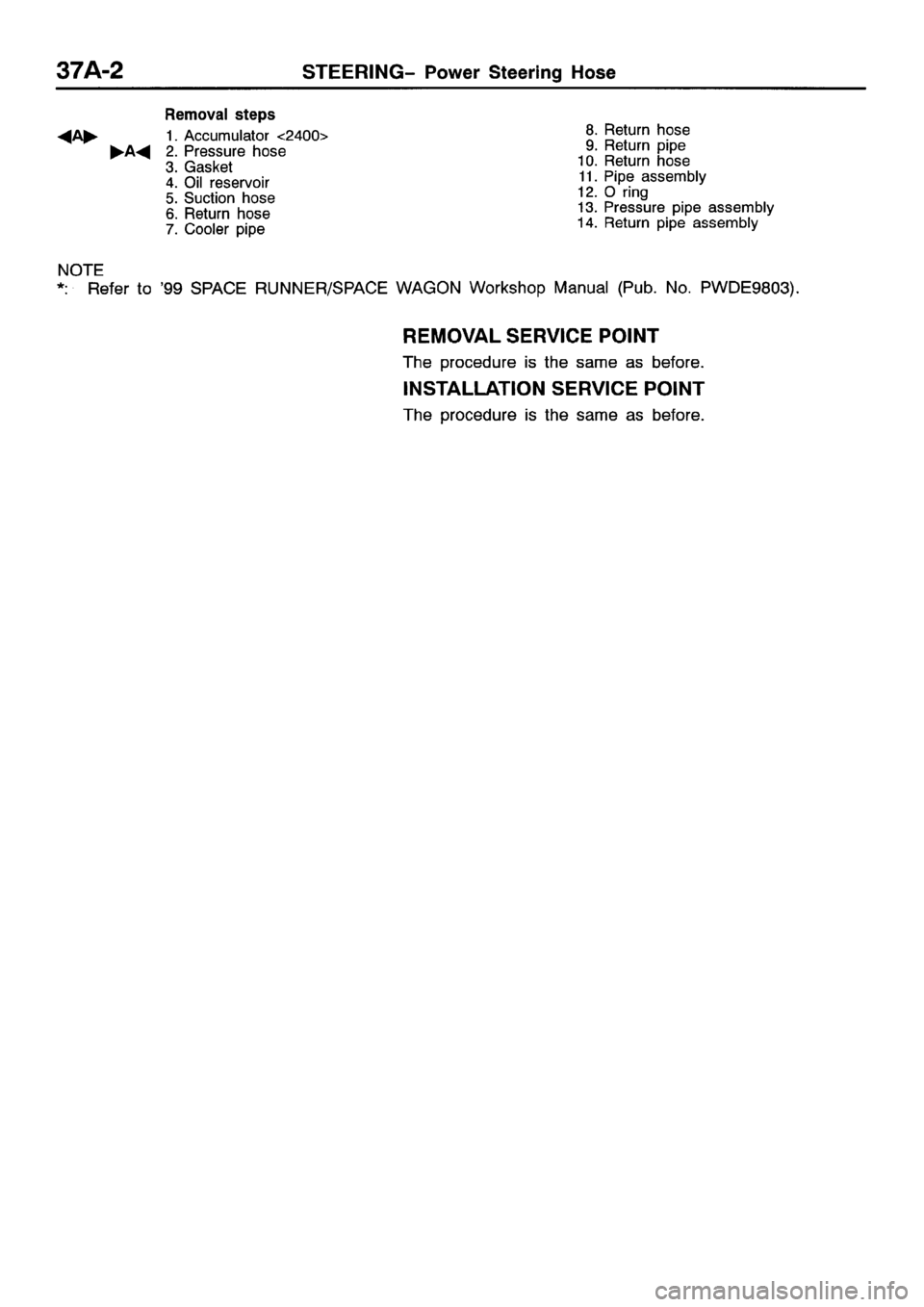 MITSUBISHI SPACE RUNNER 2001  Workshop Manual 