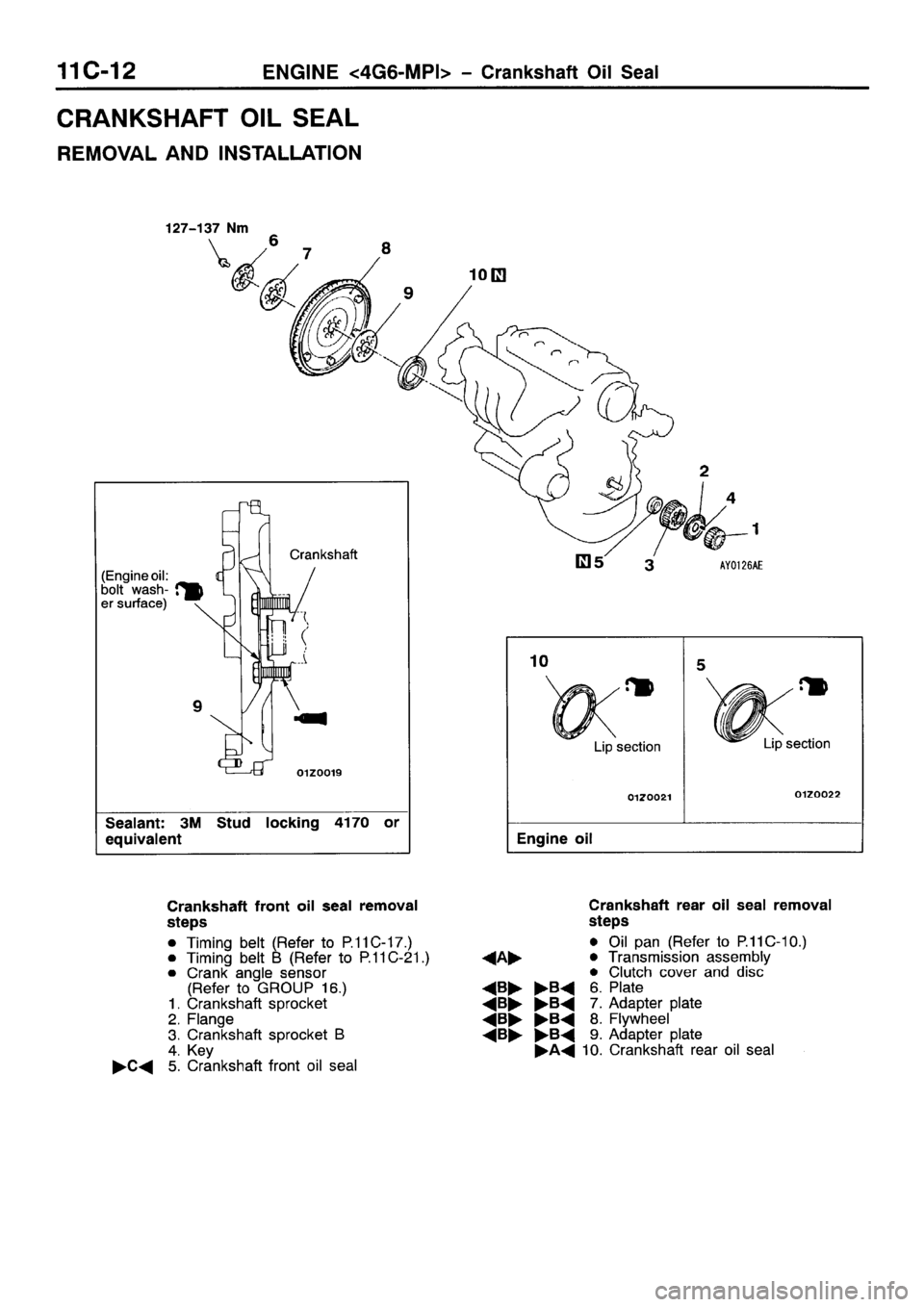 MITSUBISHI SPACE RUNNER 2001  Workshop Manual 