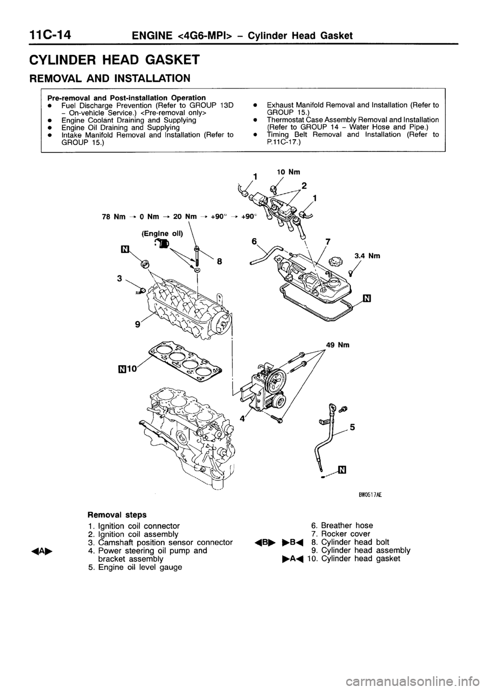 MITSUBISHI SPACE RUNNER 2001  Workshop Manual 