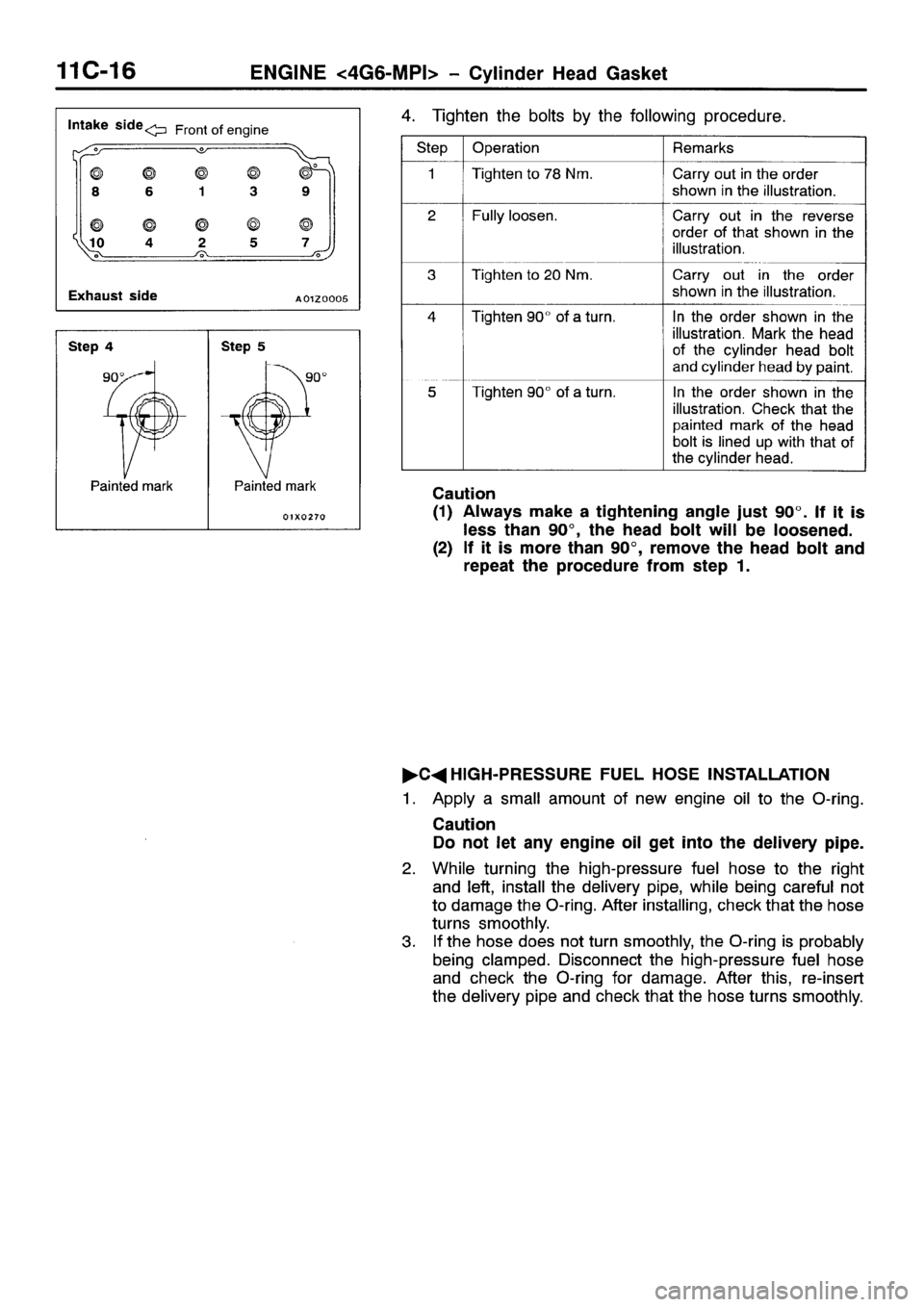 MITSUBISHI SPACE RUNNER 2001  Workshop Manual 