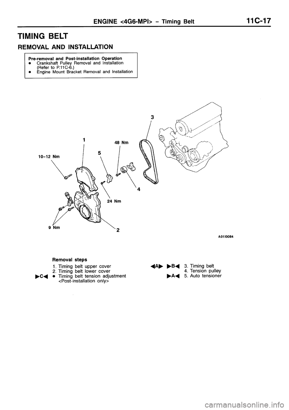 MITSUBISHI SPACE RUNNER 2001  Workshop Manual 