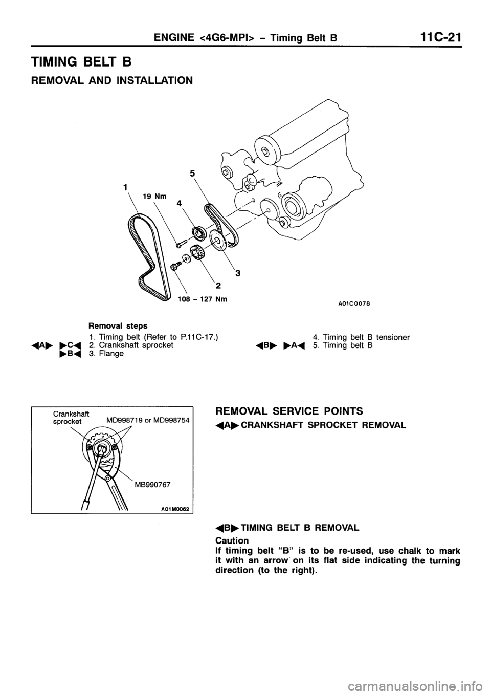MITSUBISHI SPACE RUNNER 2001  Workshop Manual 