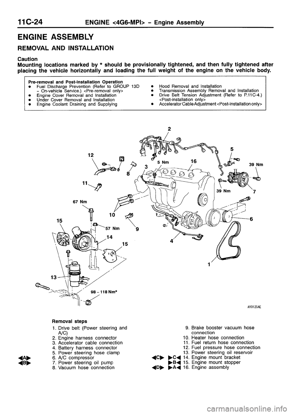 MITSUBISHI SPACE RUNNER 2001  Workshop Manual 