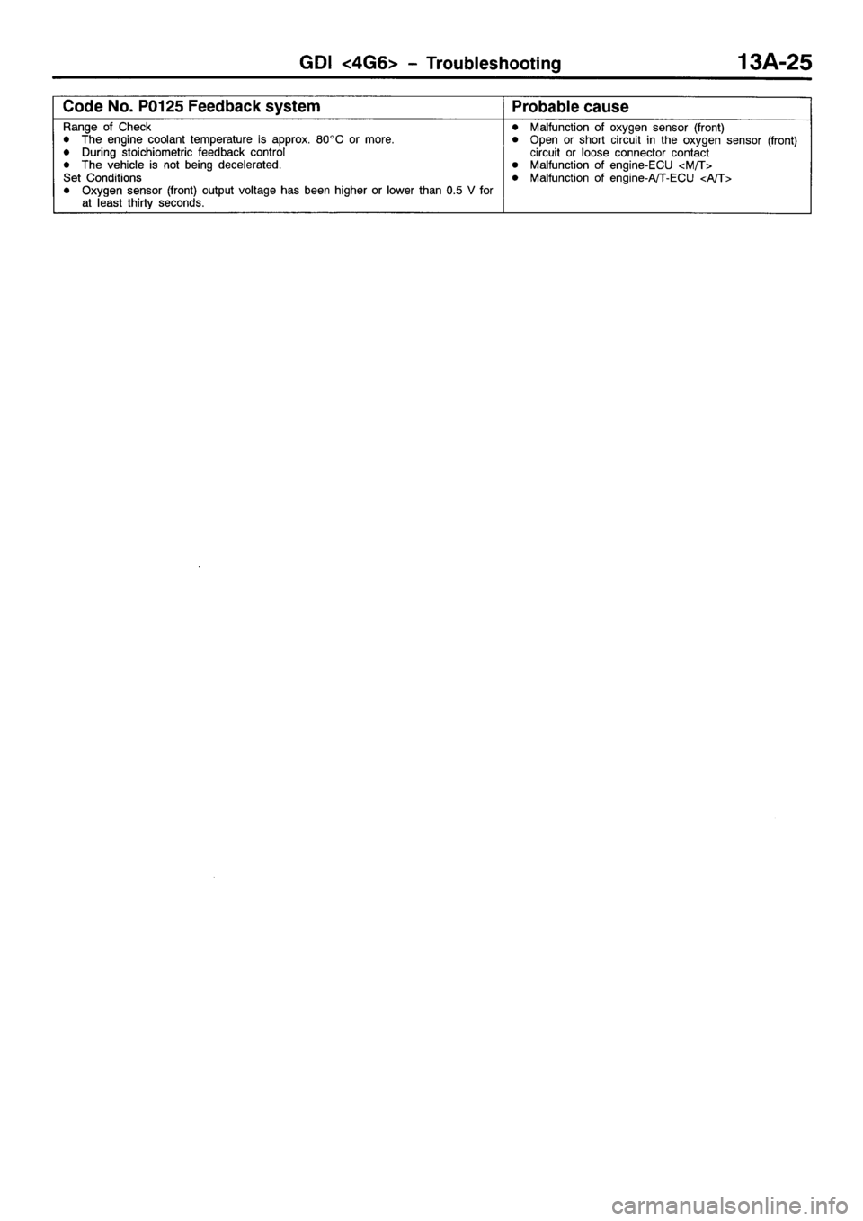 MITSUBISHI SPACE RUNNER 2001  Workshop Manual 