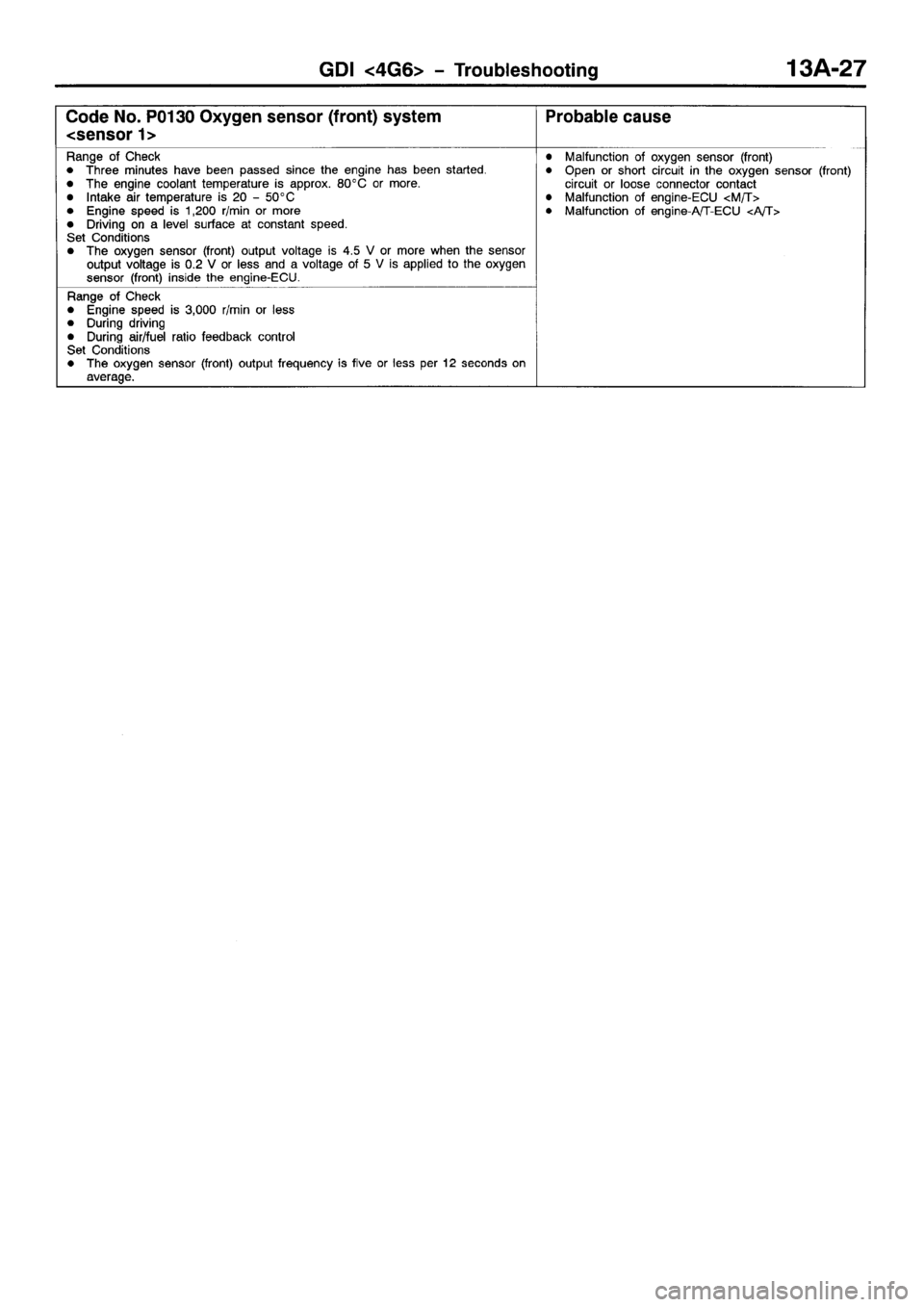 MITSUBISHI SPACE RUNNER 2001  Workshop Manual 