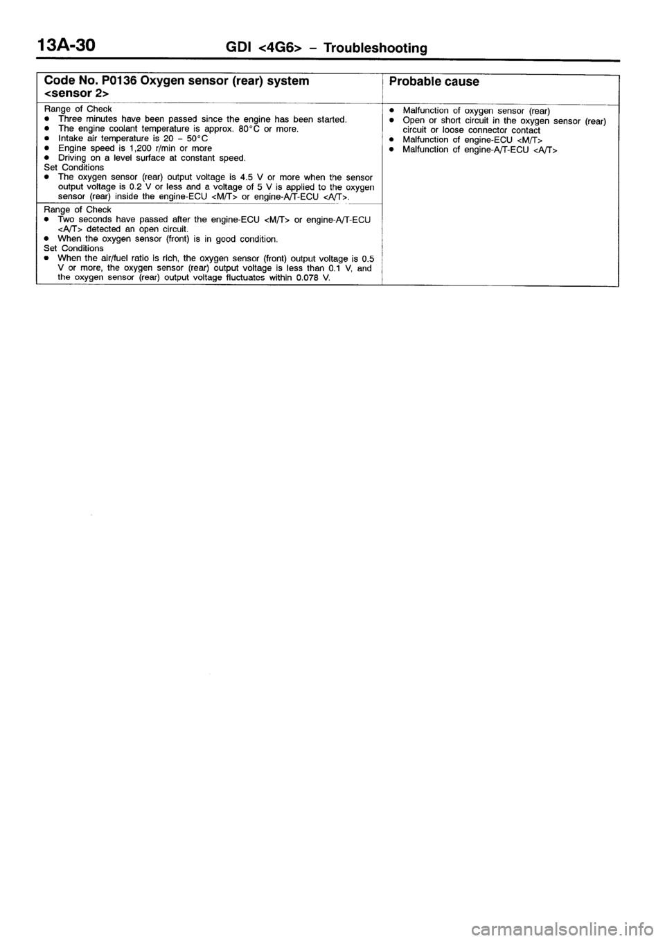 MITSUBISHI SPACE RUNNER 2001  Workshop Manual 