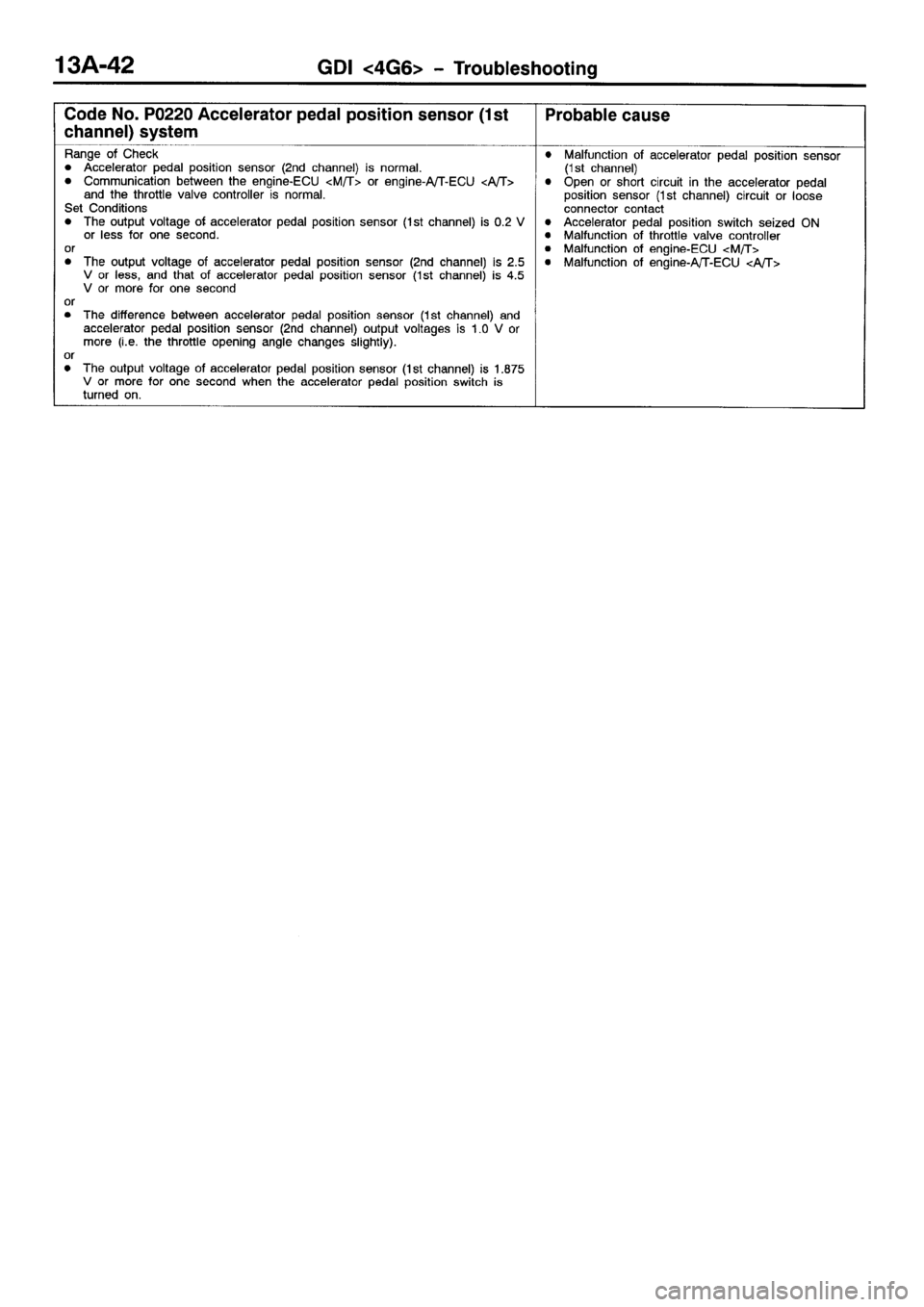 MITSUBISHI SPACE RUNNER 2001  Workshop Manual 