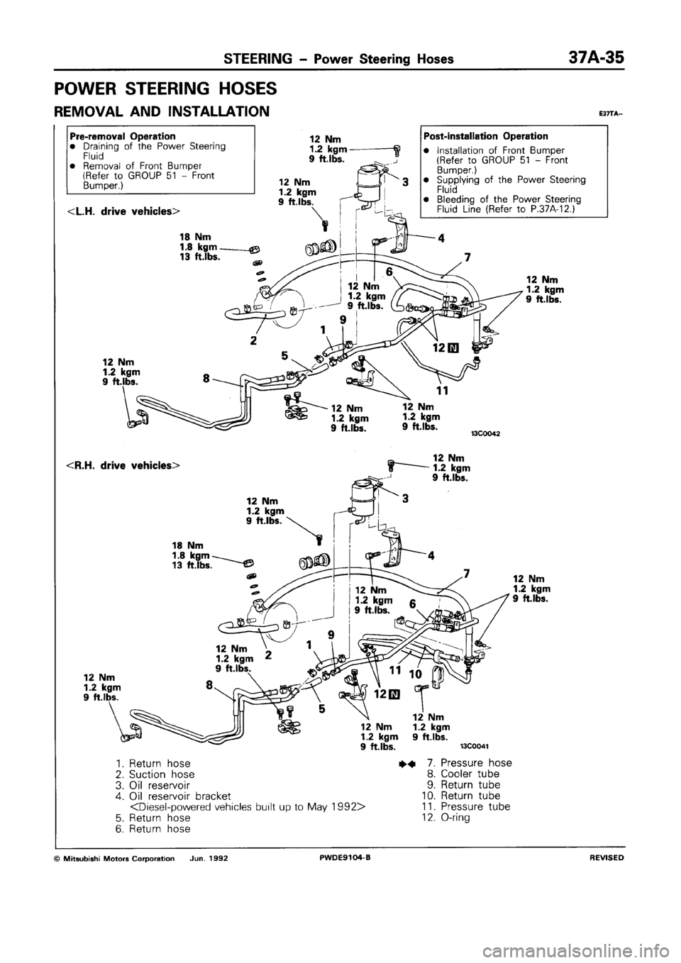 MITSUBISHI SPACE RUNNER 1992  Workshop Manual 