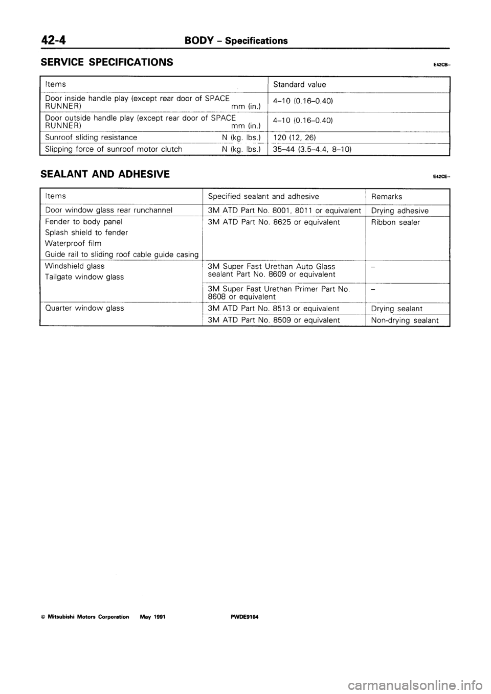 MITSUBISHI SPACE RUNNER 1992  Workshop Manual 