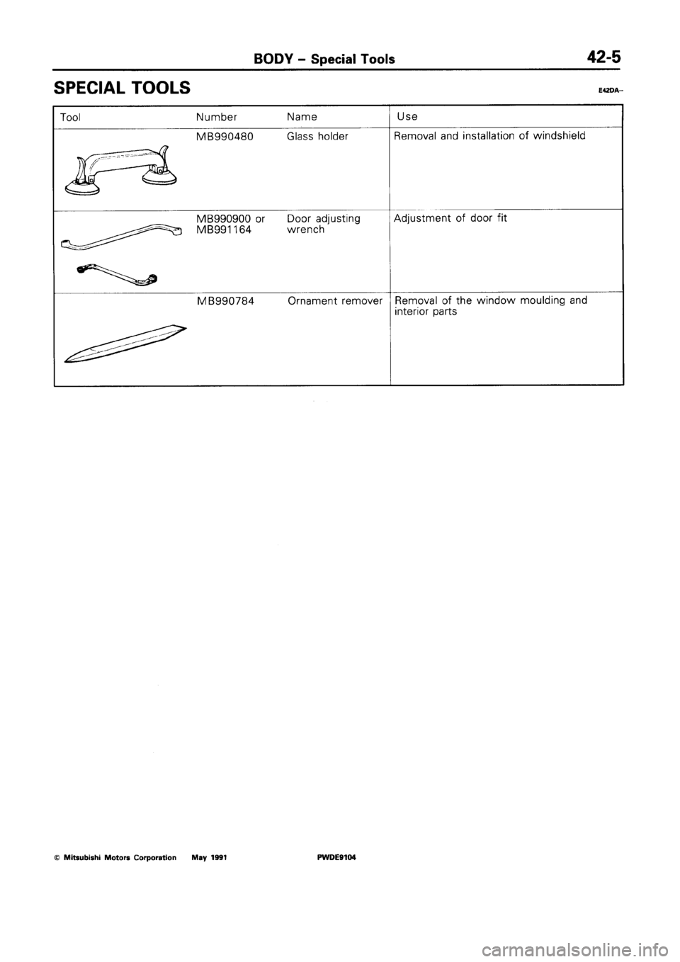 MITSUBISHI SPACE RUNNER 1992  Workshop Manual 