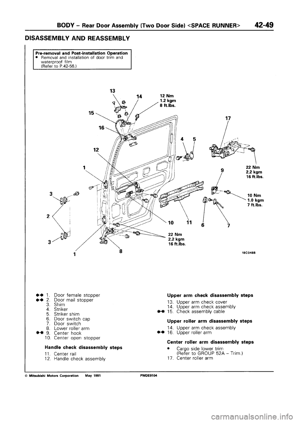MITSUBISHI SPACE RUNNER 1992  Workshop Manual 