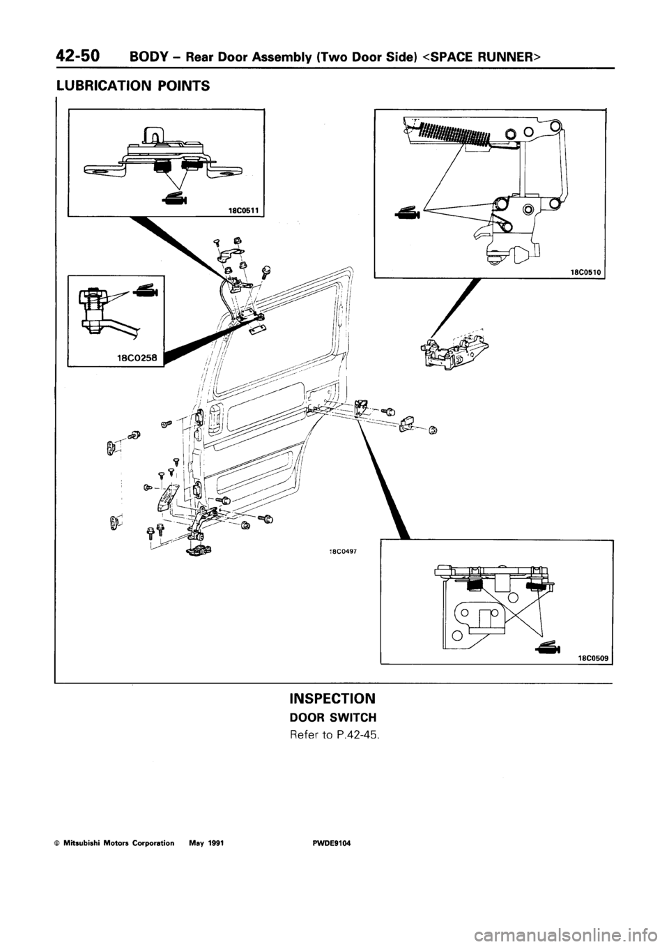 MITSUBISHI SPACE RUNNER 1992  Workshop Manual 