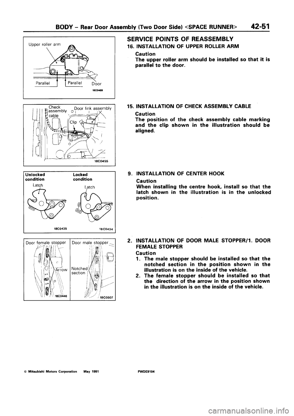 MITSUBISHI SPACE RUNNER 1992  Workshop Manual 
