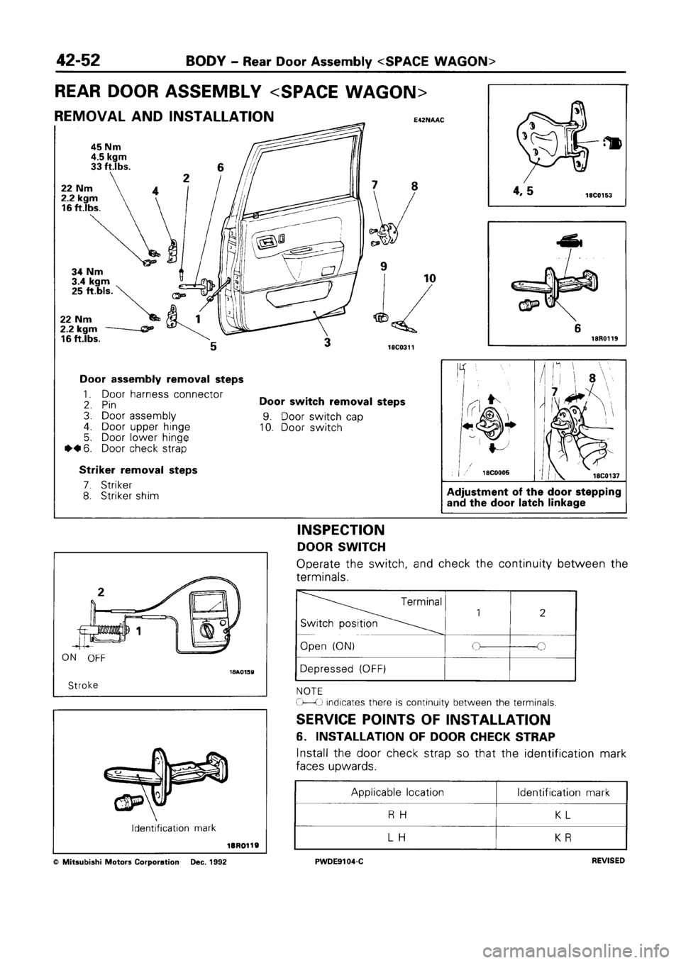MITSUBISHI SPACE RUNNER 1992  Workshop Manual 