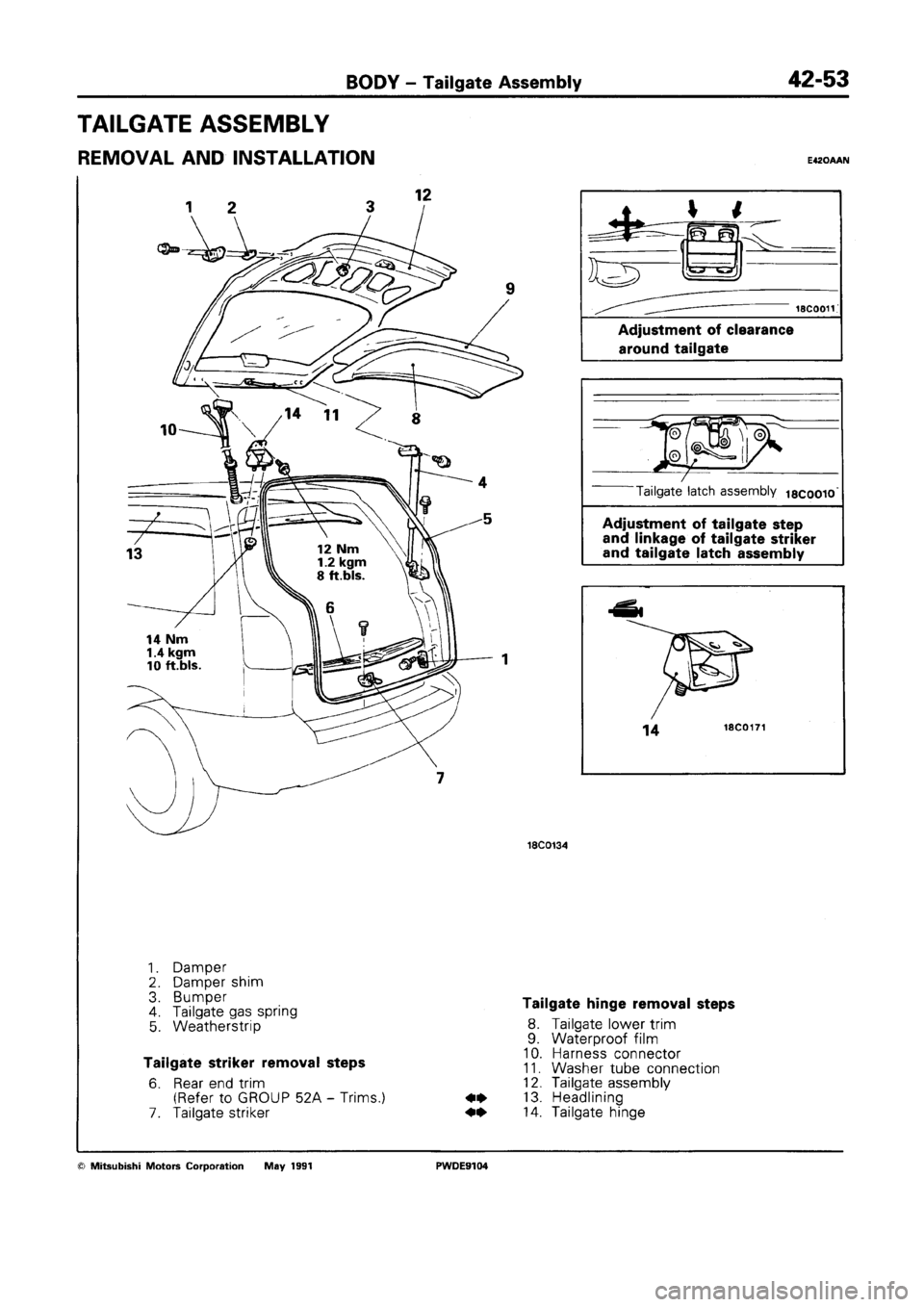 MITSUBISHI SPACE RUNNER 1992  Workshop Manual 