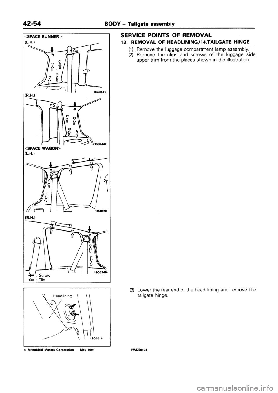 MITSUBISHI SPACE RUNNER 1992  Workshop Manual 