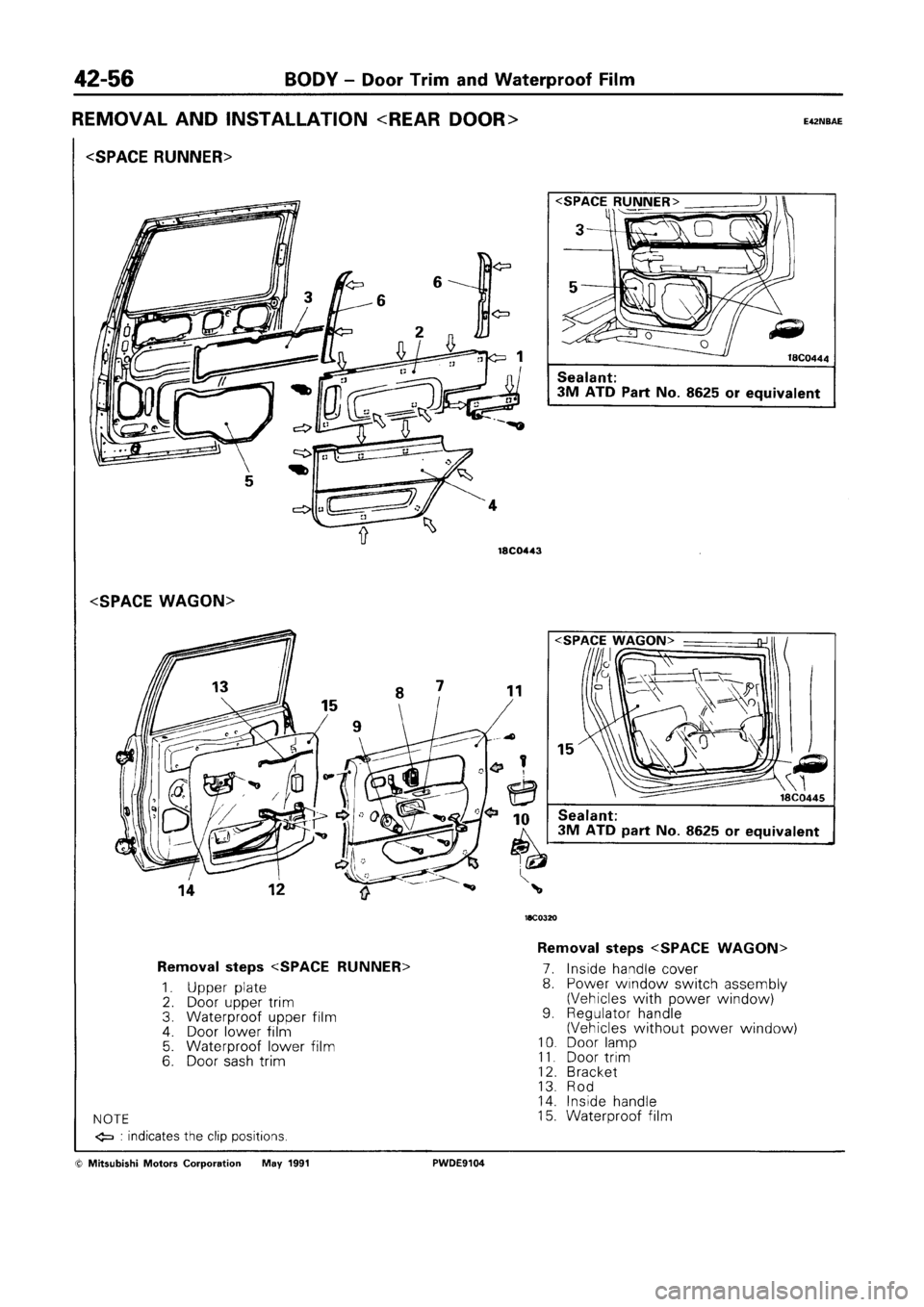 MITSUBISHI SPACE RUNNER 1992  Workshop Manual 