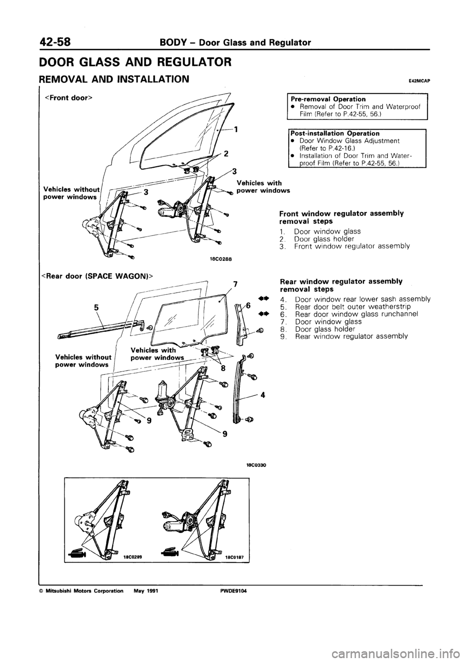 MITSUBISHI SPACE RUNNER 1992  Workshop Manual 