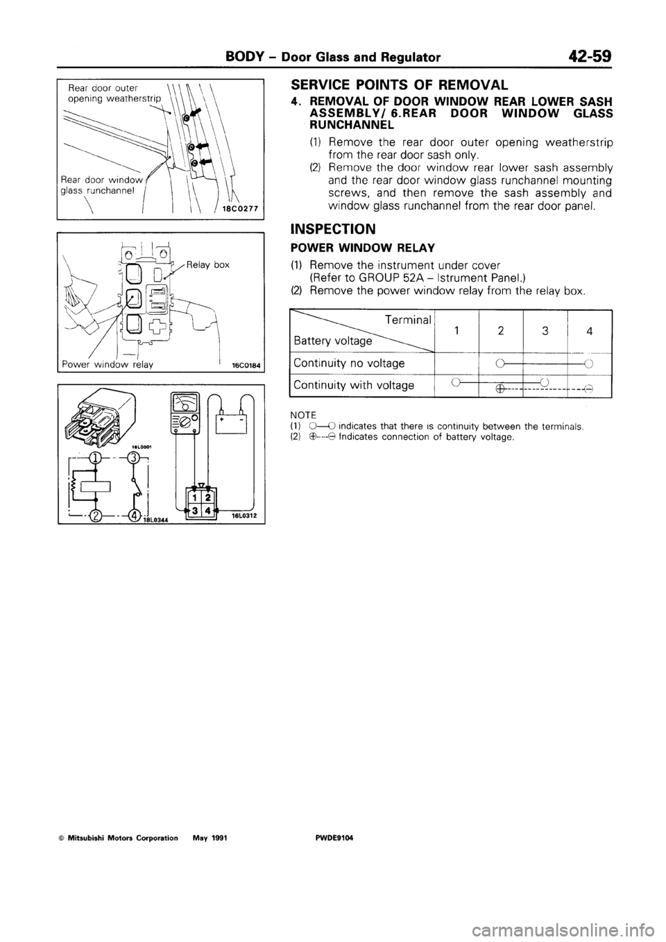 MITSUBISHI SPACE RUNNER 1992  Workshop Manual 