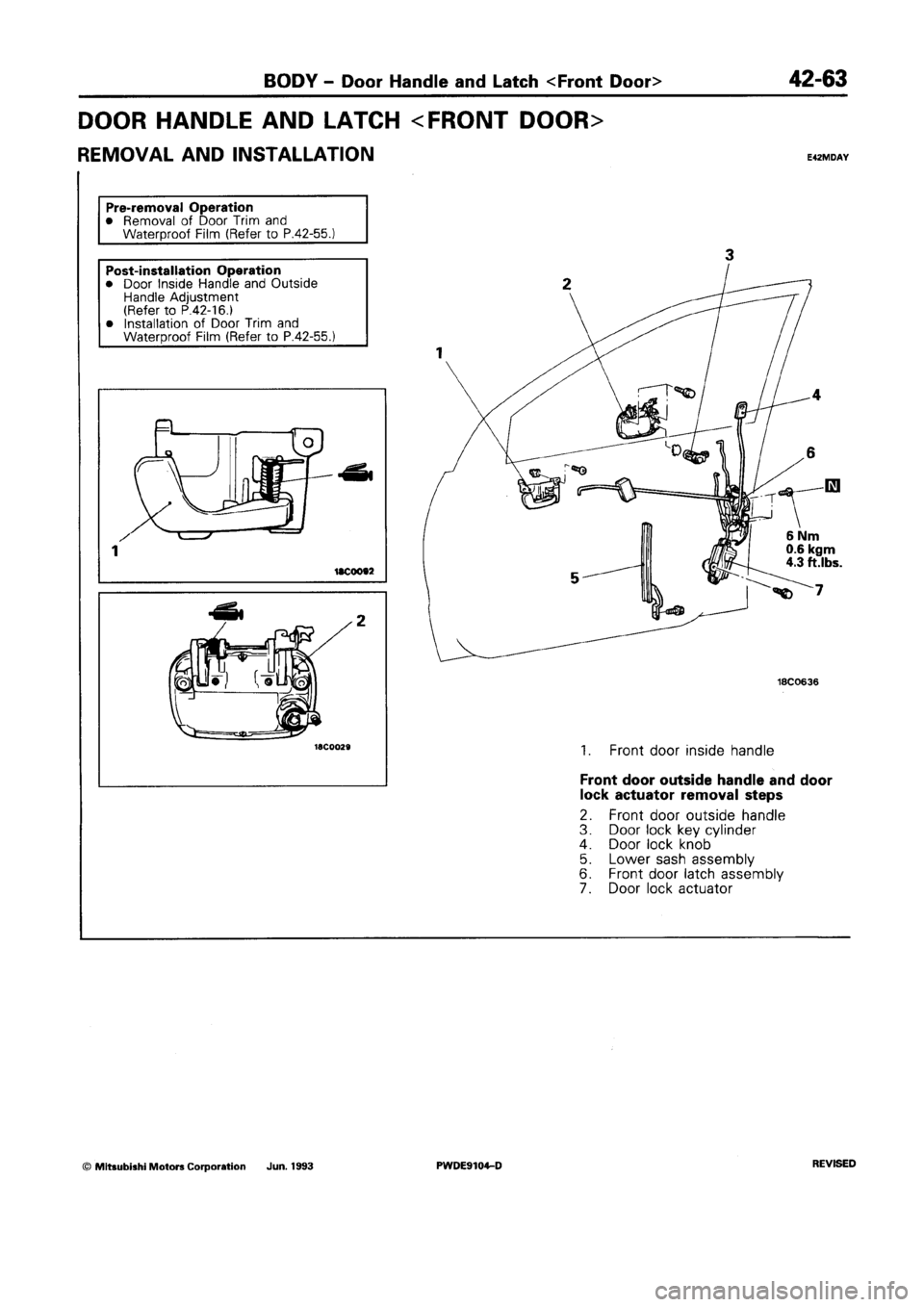 MITSUBISHI SPACE RUNNER 1992  Workshop Manual 