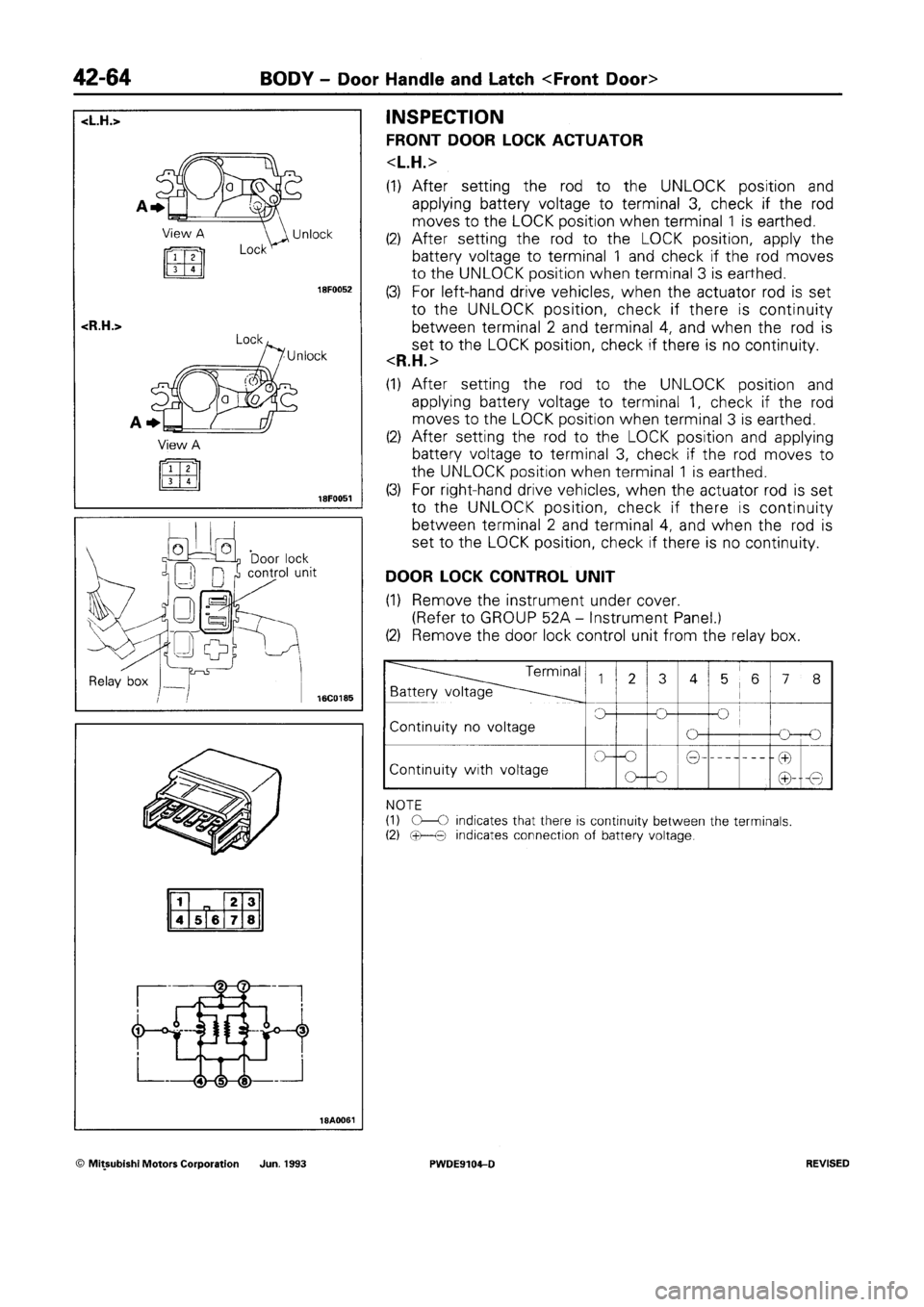 MITSUBISHI SPACE RUNNER 1992  Workshop Manual 