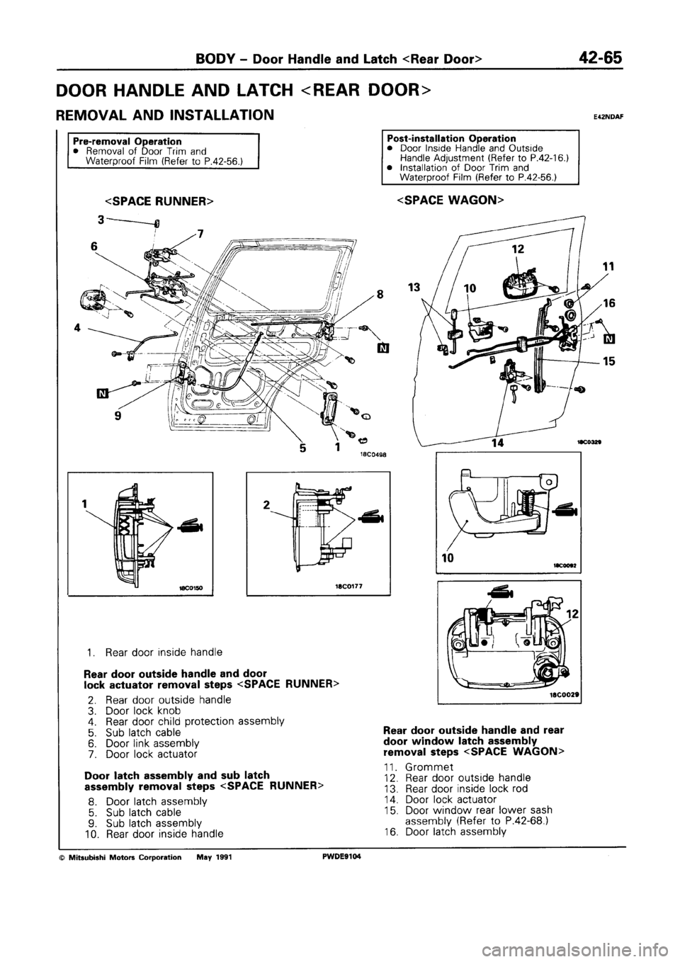 MITSUBISHI SPACE RUNNER 1992  Workshop Manual 