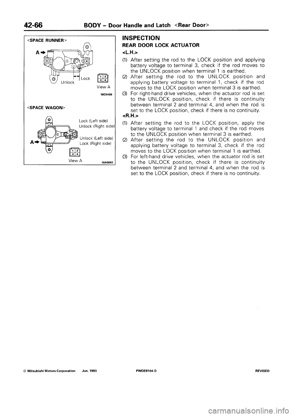 MITSUBISHI SPACE RUNNER 1992  Workshop Manual 