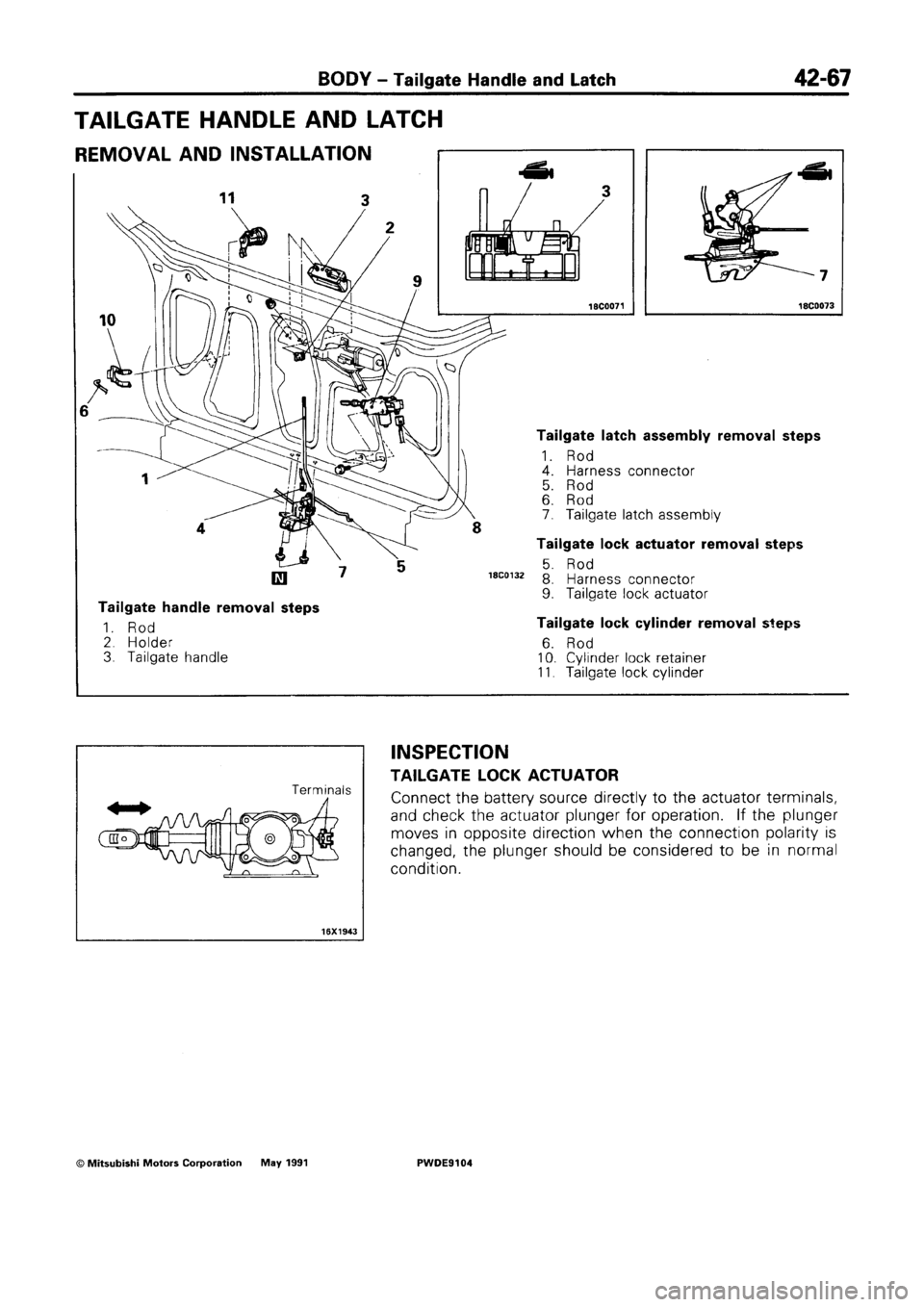 MITSUBISHI SPACE RUNNER 1992  Workshop Manual 