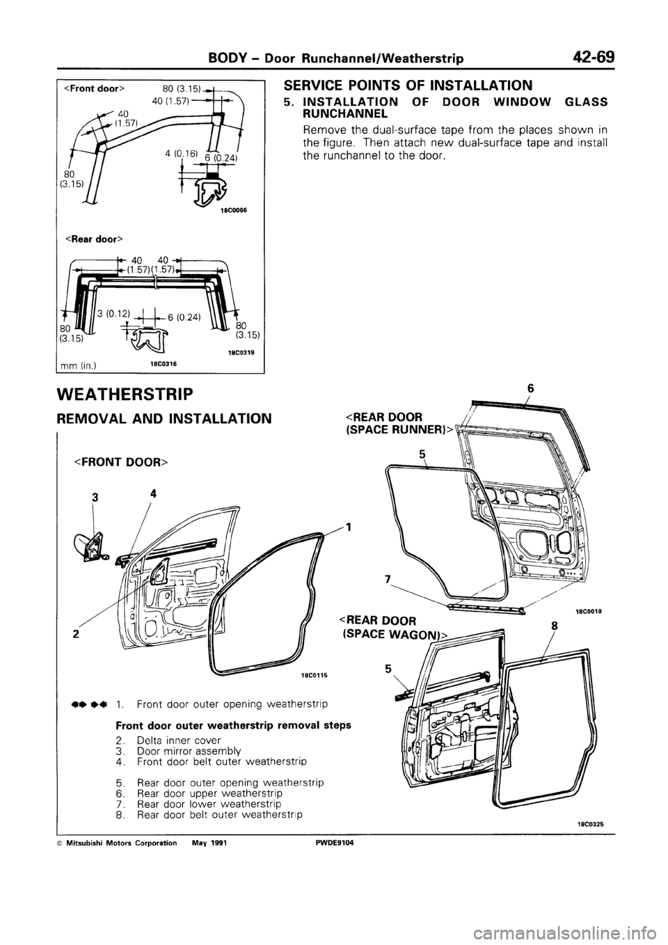 MITSUBISHI SPACE RUNNER 1992  Workshop Manual 
