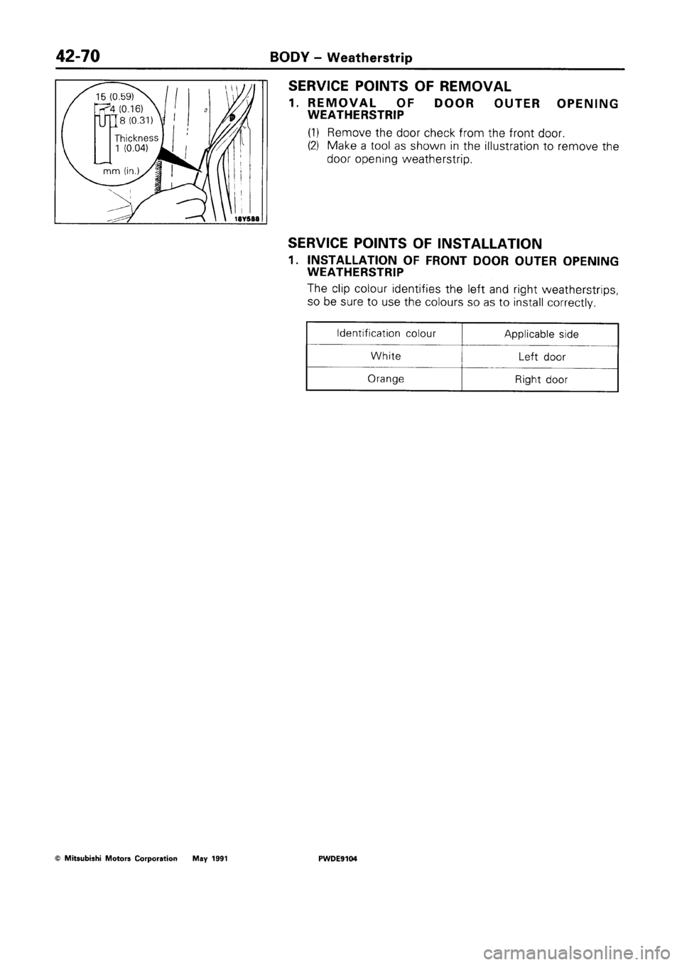 MITSUBISHI SPACE RUNNER 1992  Workshop Manual 