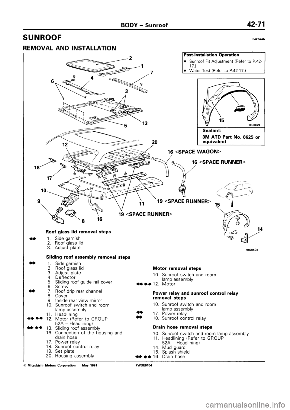 MITSUBISHI SPACE RUNNER 1992  Workshop Manual 