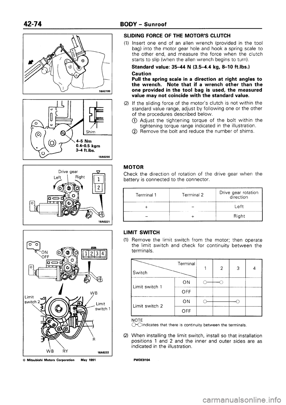 MITSUBISHI SPACE RUNNER 1992  Workshop Manual 