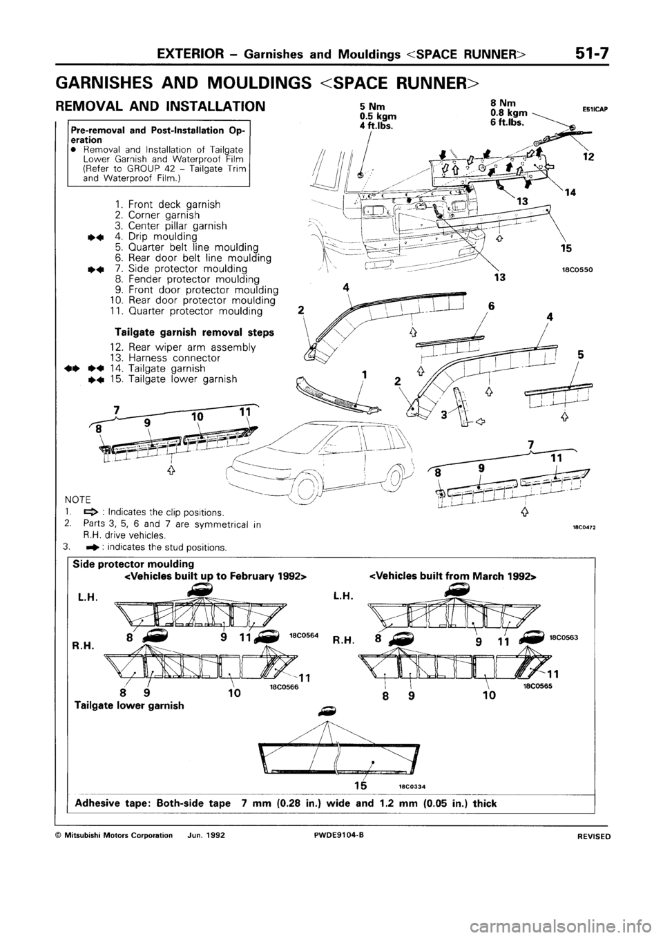 MITSUBISHI SPACE RUNNER 1992  Workshop Manual 