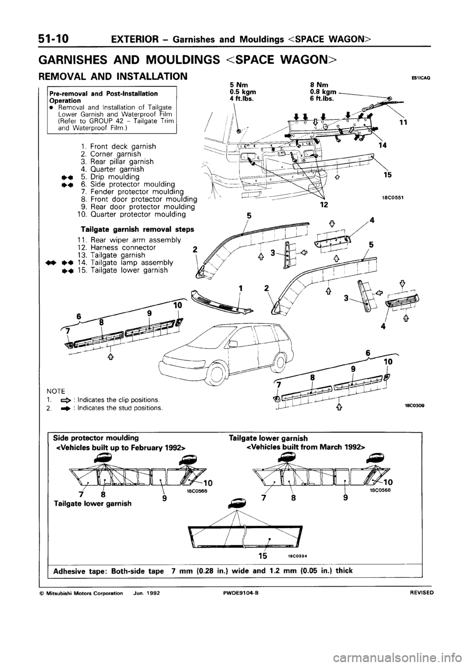 MITSUBISHI SPACE RUNNER 1992  Workshop Manual 