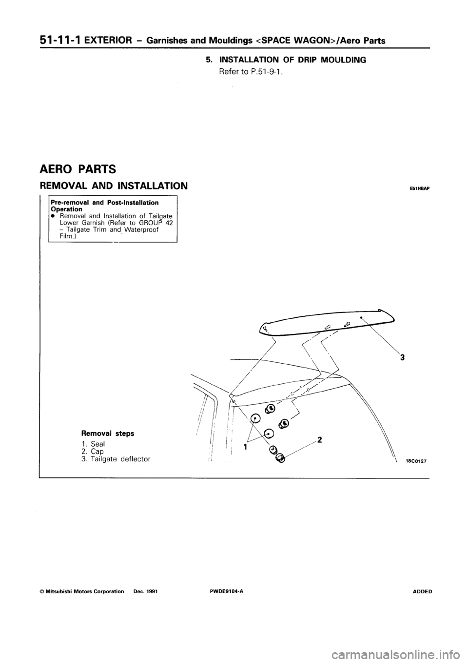 MITSUBISHI SPACE RUNNER 1992  Workshop Manual 