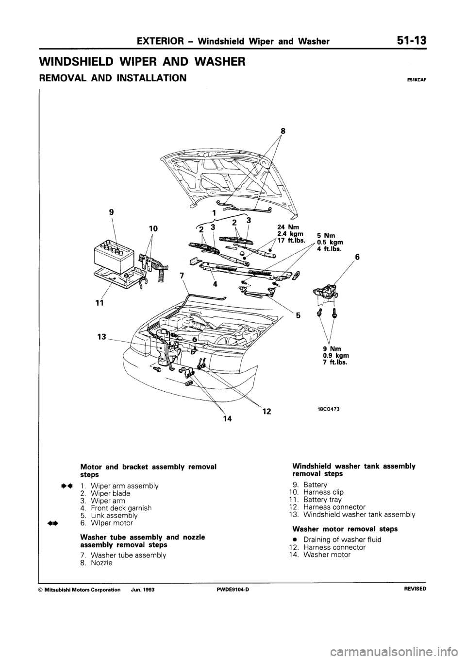 MITSUBISHI SPACE RUNNER 1992  Workshop Manual 