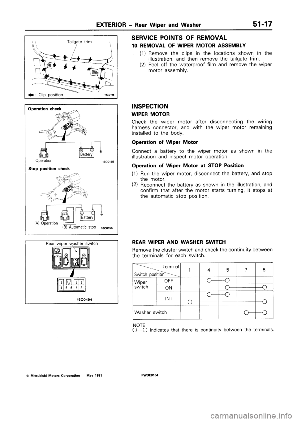 MITSUBISHI SPACE RUNNER 1992  Workshop Manual 
