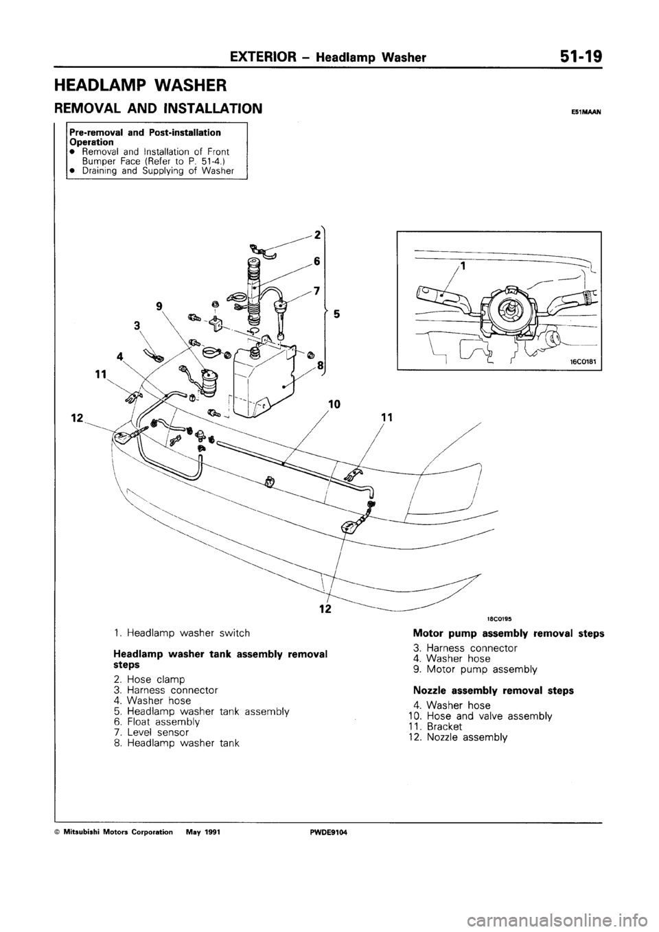 MITSUBISHI SPACE RUNNER 1992  Workshop Manual 