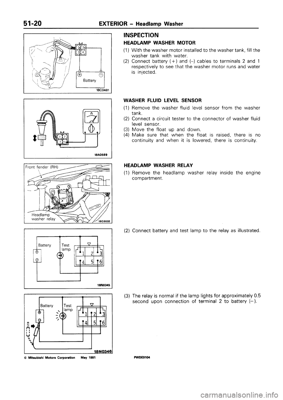 MITSUBISHI SPACE RUNNER 1992  Workshop Manual 