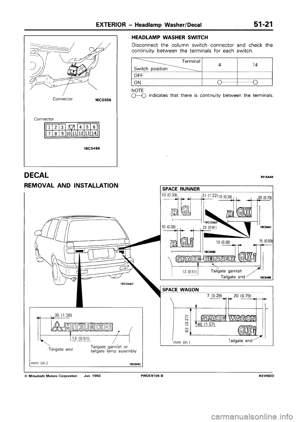 MITSUBISHI SPACE RUNNER 1992  Workshop Manual 
