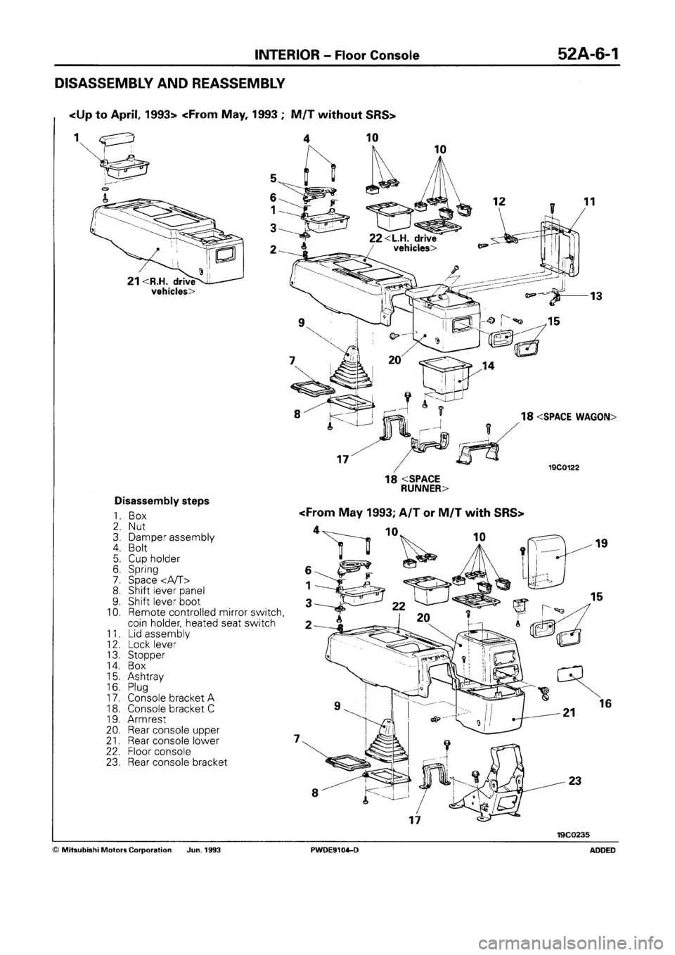 MITSUBISHI SPACE RUNNER 1992  Workshop Manual 