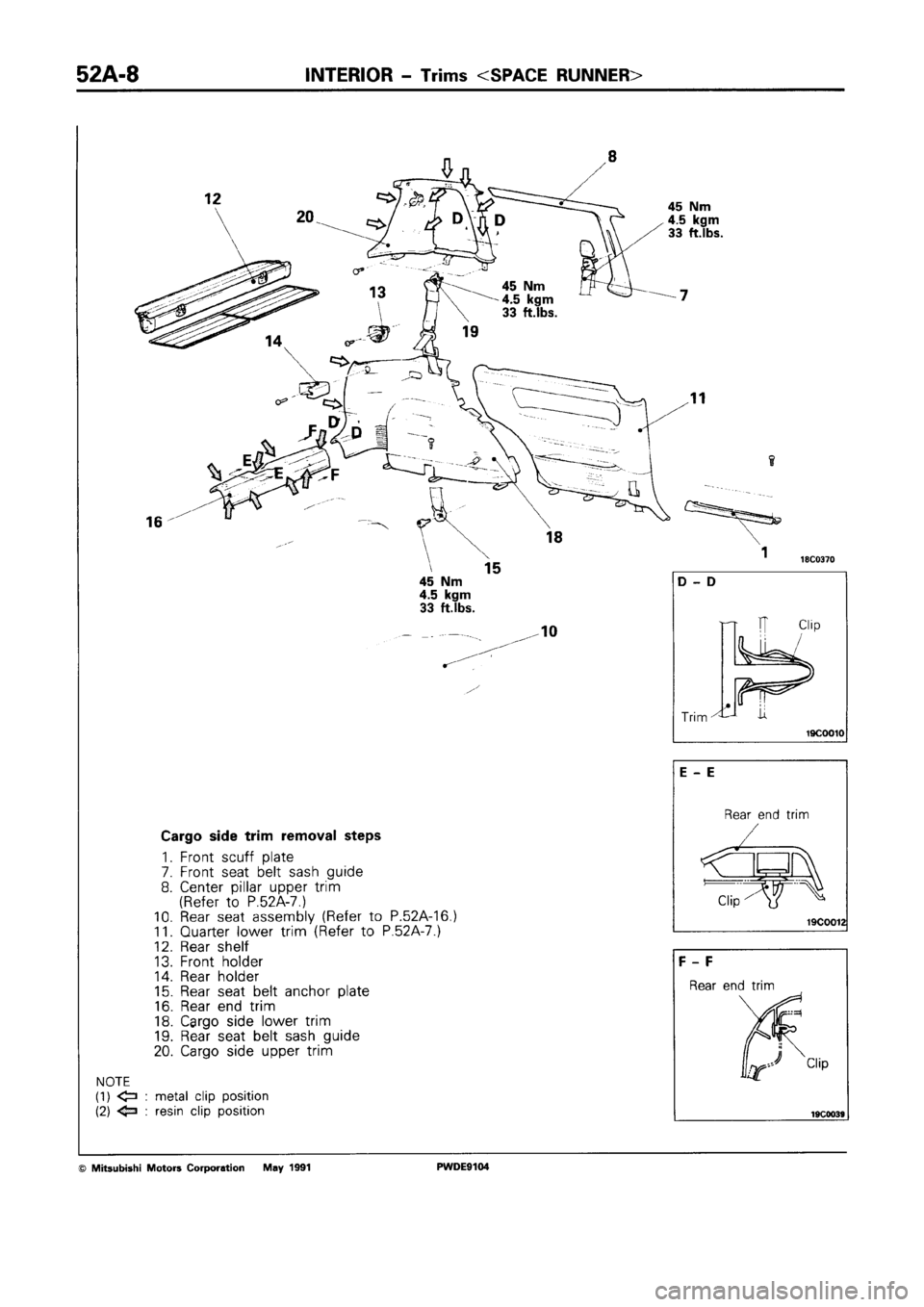 MITSUBISHI SPACE RUNNER 1992  Workshop Manual 