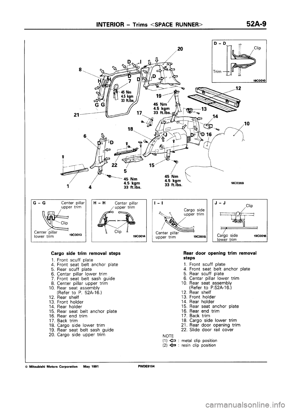 MITSUBISHI SPACE RUNNER 1992  Workshop Manual 