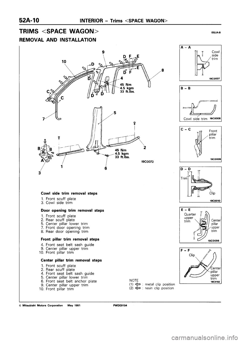 MITSUBISHI SPACE RUNNER 1992  Workshop Manual 